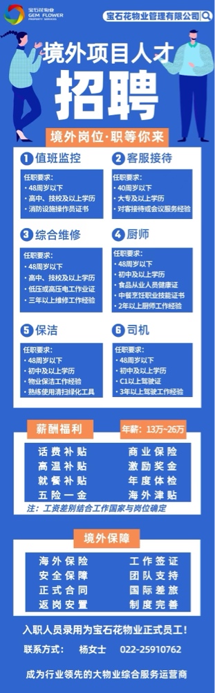 國際項(xiàng)目招聘經(jīng)理、維修、保潔、監(jiān)控、司機(jī)、廚師