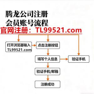 【官網(wǎng)-xs8010.com】新盛公司線上申請(qǐng)會(huì)員賬號(hào)登錄游
